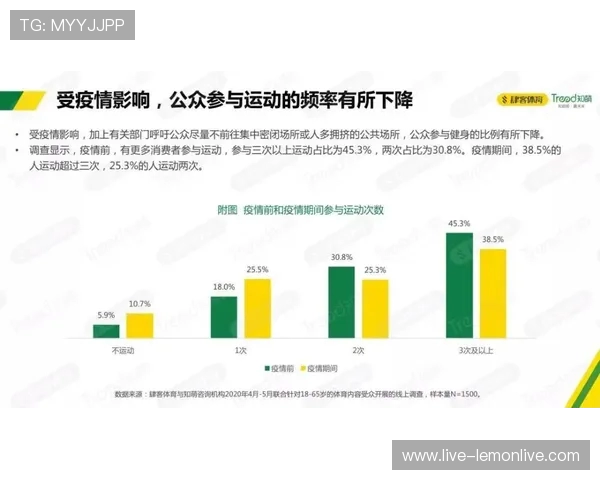 转播权的争夺与价值提升：体育产业新机遇与全球化竞争趋势分析